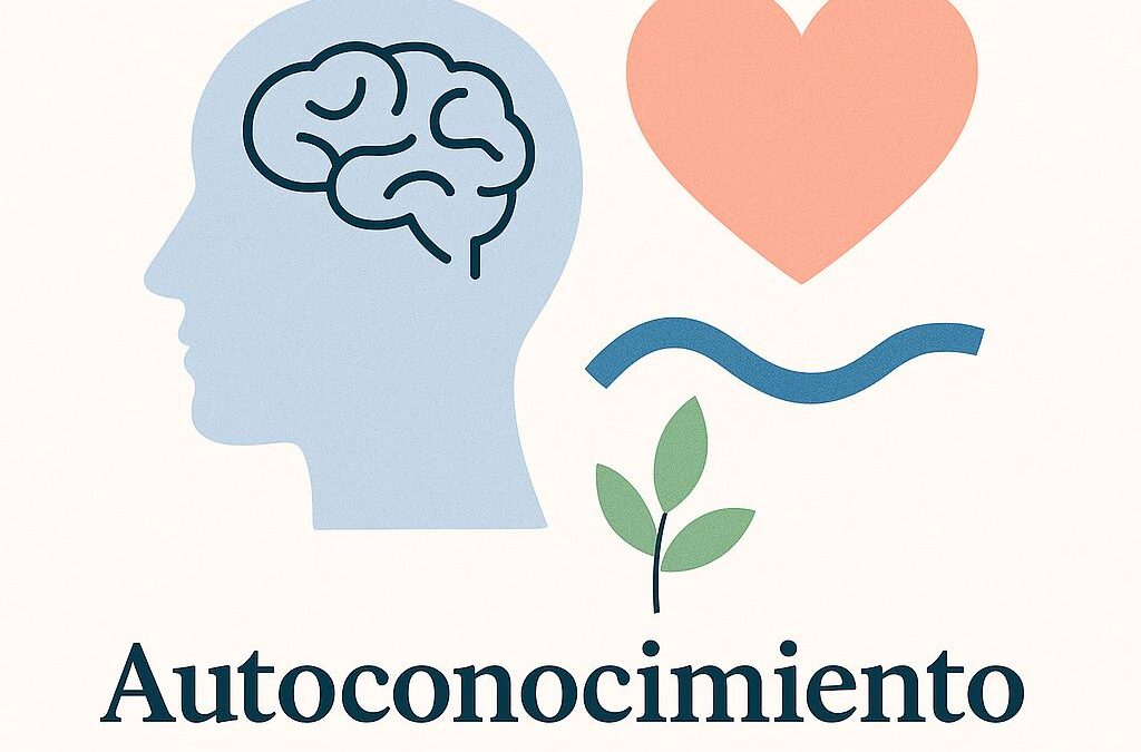 Taller de Autoconocimiento y Gestión Emocional